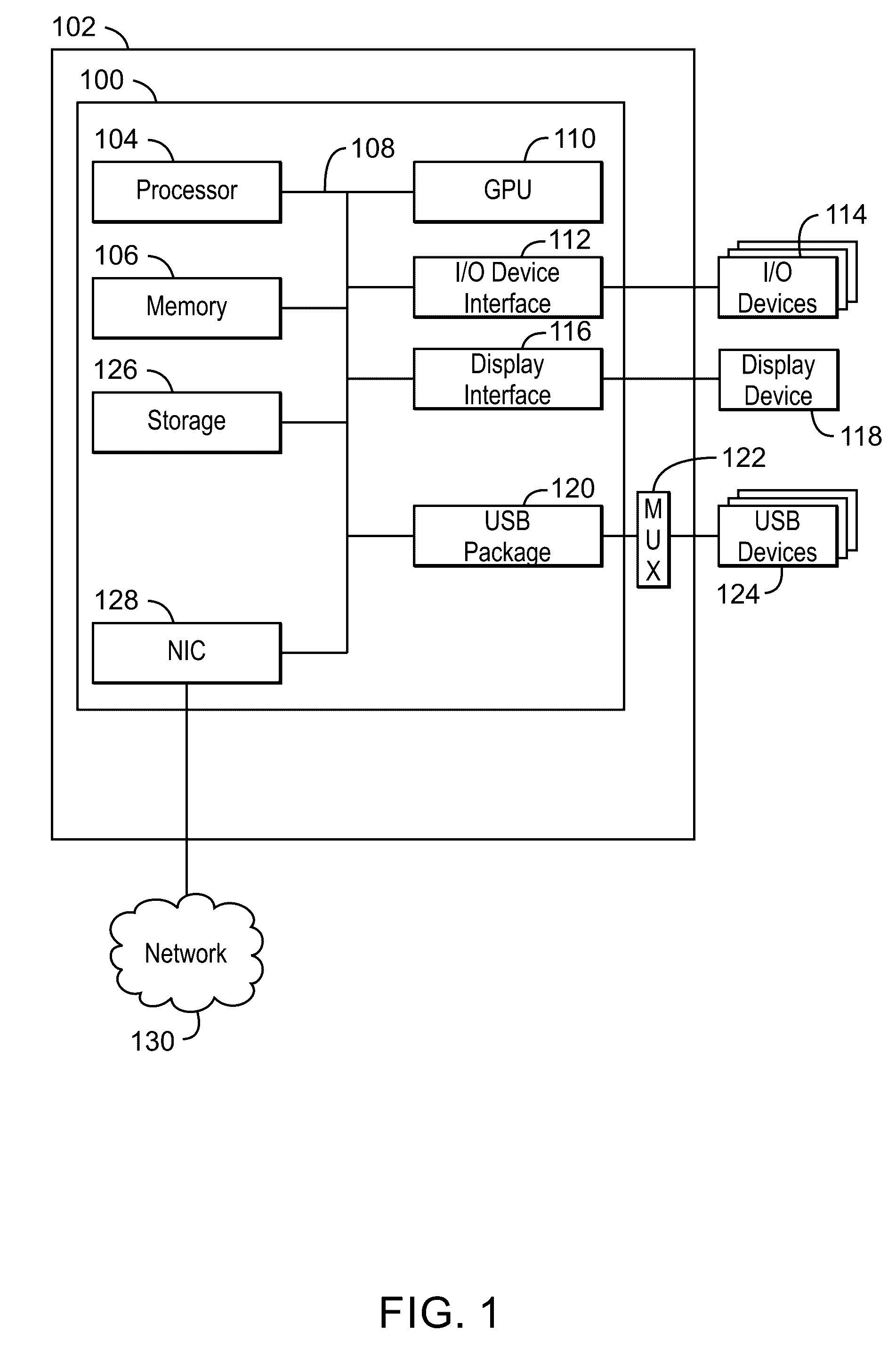 Calibration scheme for improving flexibility on platform implementation