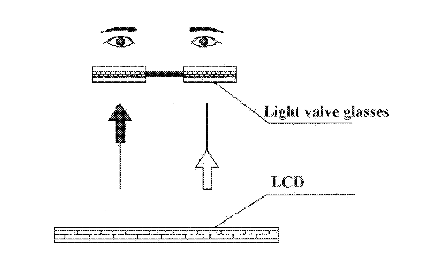 Method, TV set for displaying 3D image and glasses