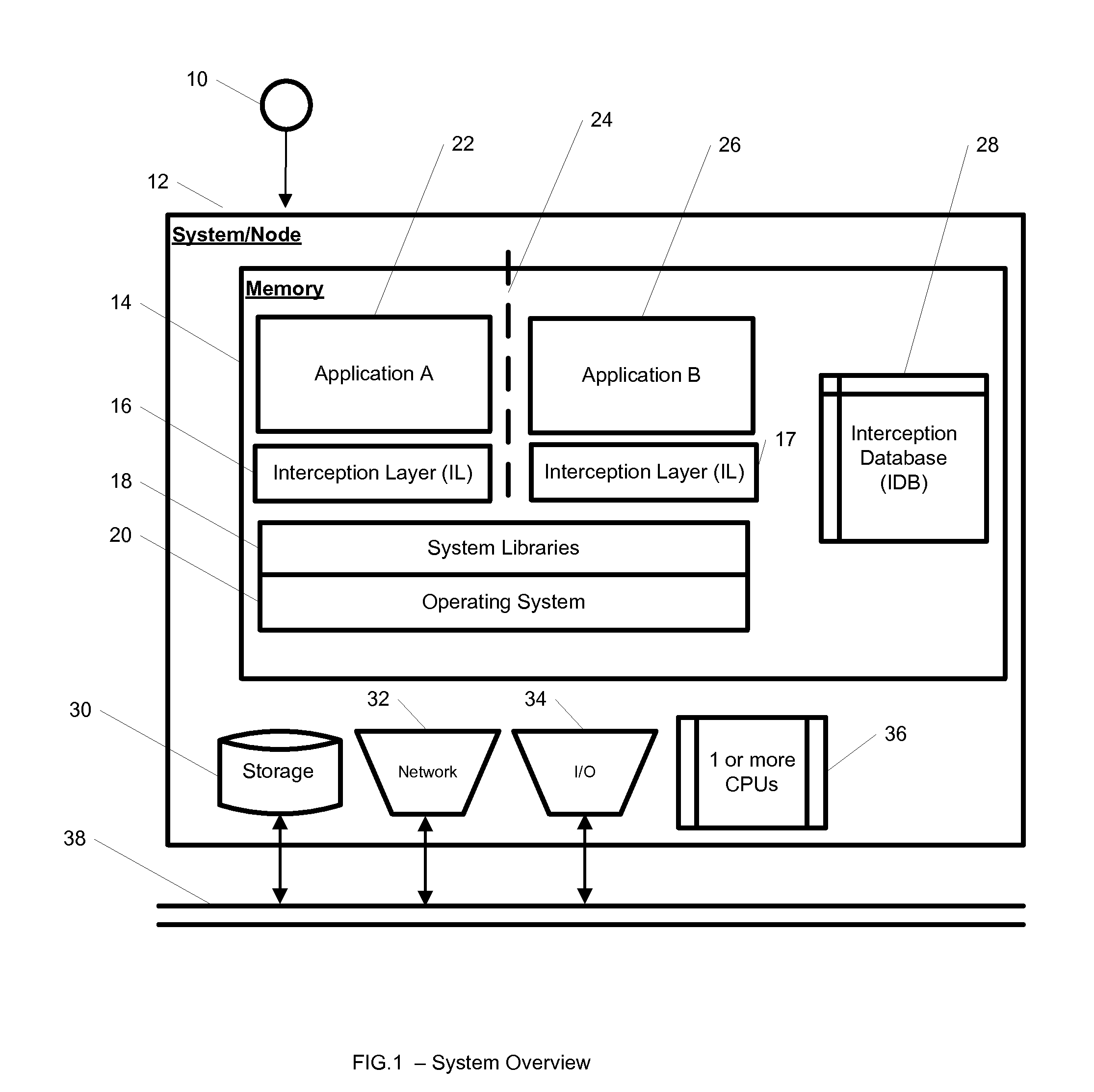 System and Method for Application Isolation