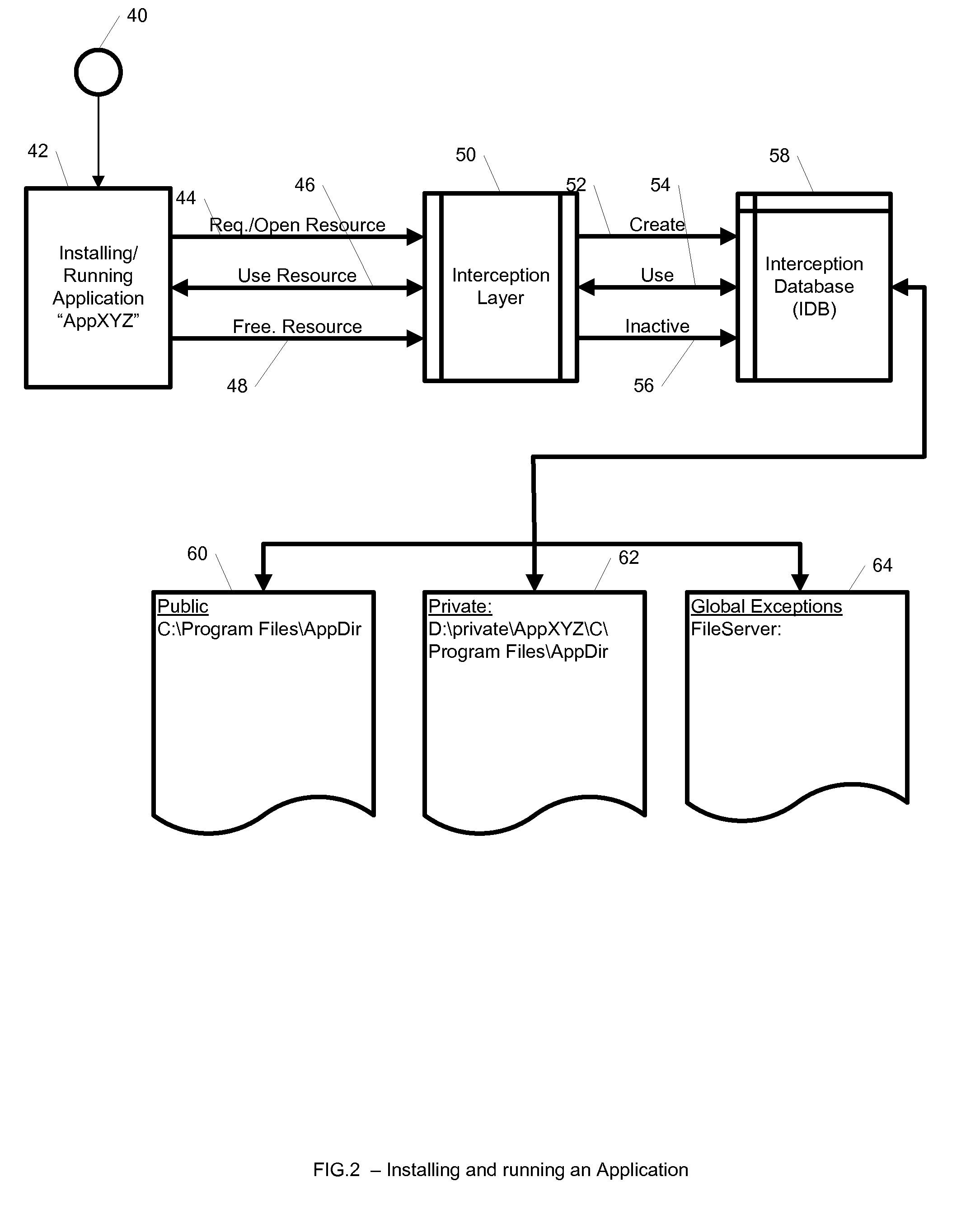 System and Method for Application Isolation