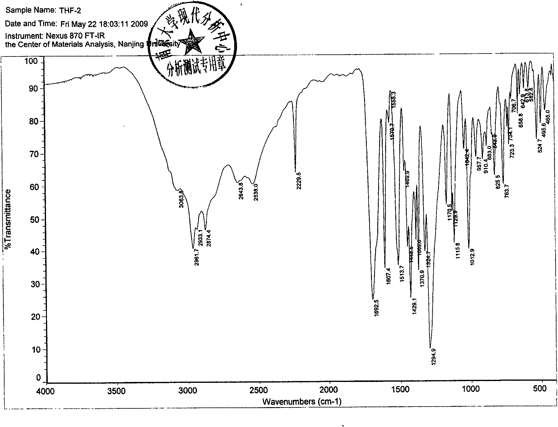 New crystal form of febuxostat and preparation method thereof