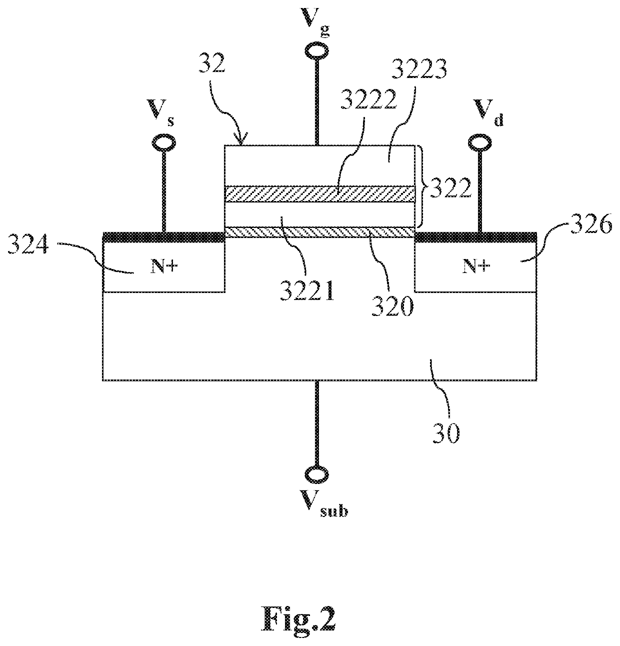 Operating method of an electrically erasable programmable read only memory (EEPROM) cell