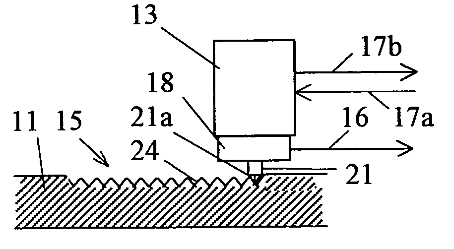 Method for observation of microstructural surface features in heterogeneous materials