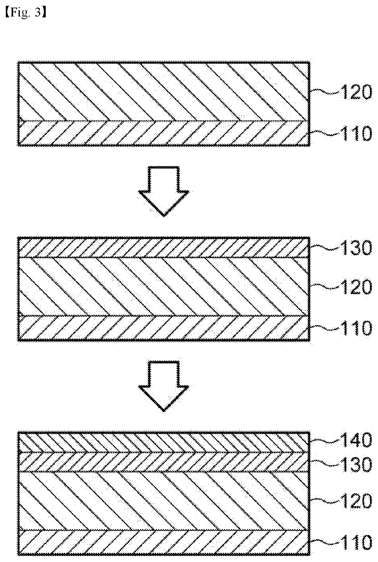 Negative electrode for lithium secondary battery, lithium secondary battery comprising same, and manufacturing method therefor