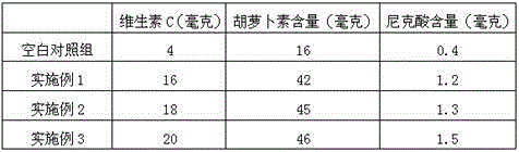 Rhizoma dioscoreae extract containing salt-alkali-resistant composition and preparation method therefor