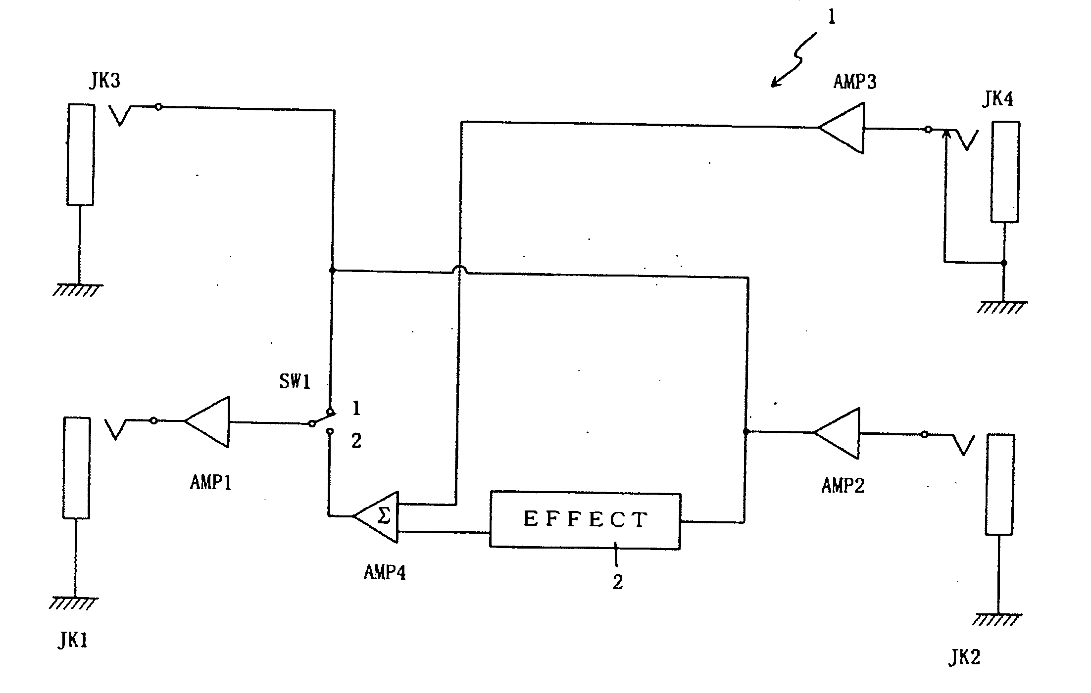 Effect system