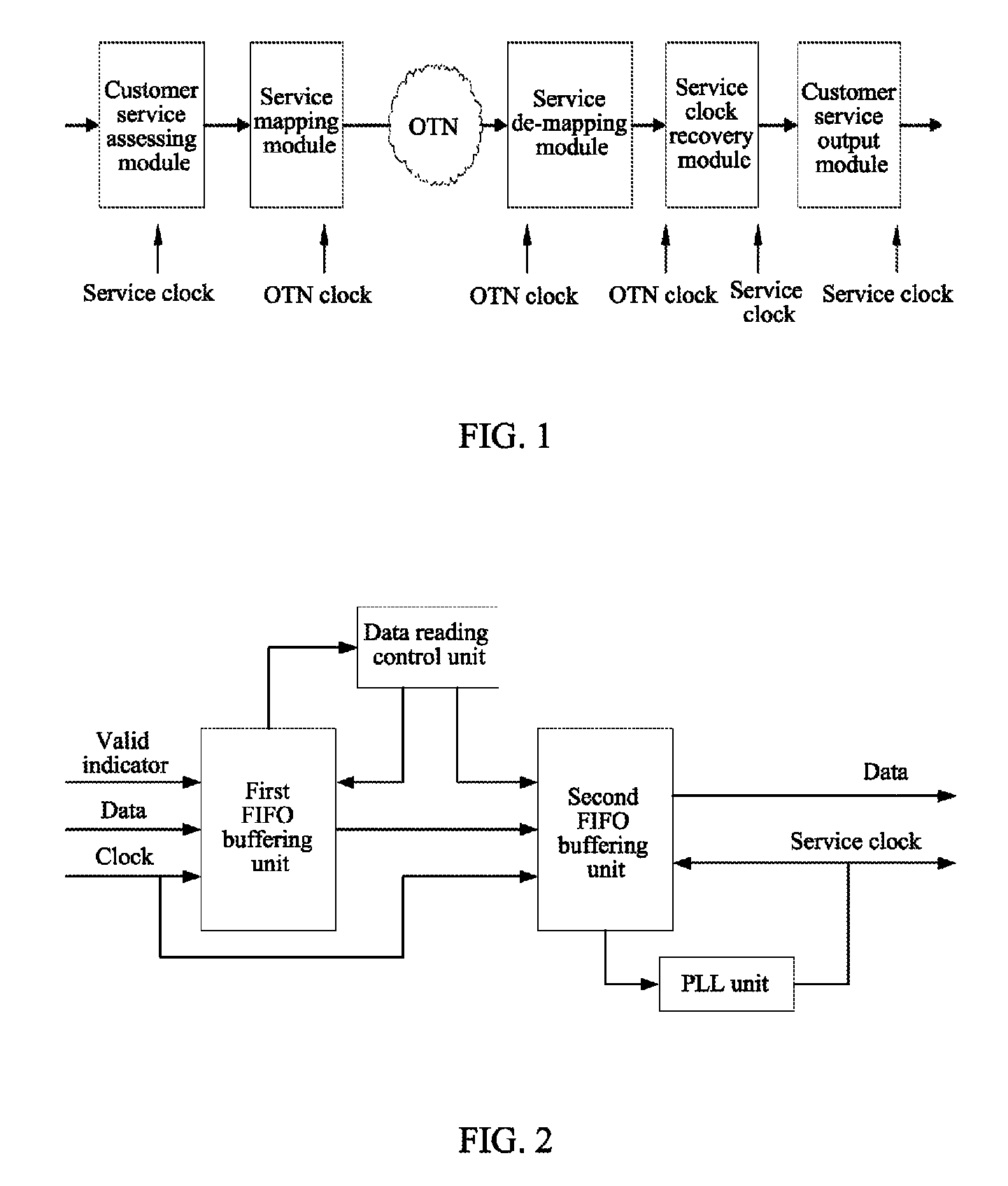 Method and system for service clock transparent transmission in optical transport network