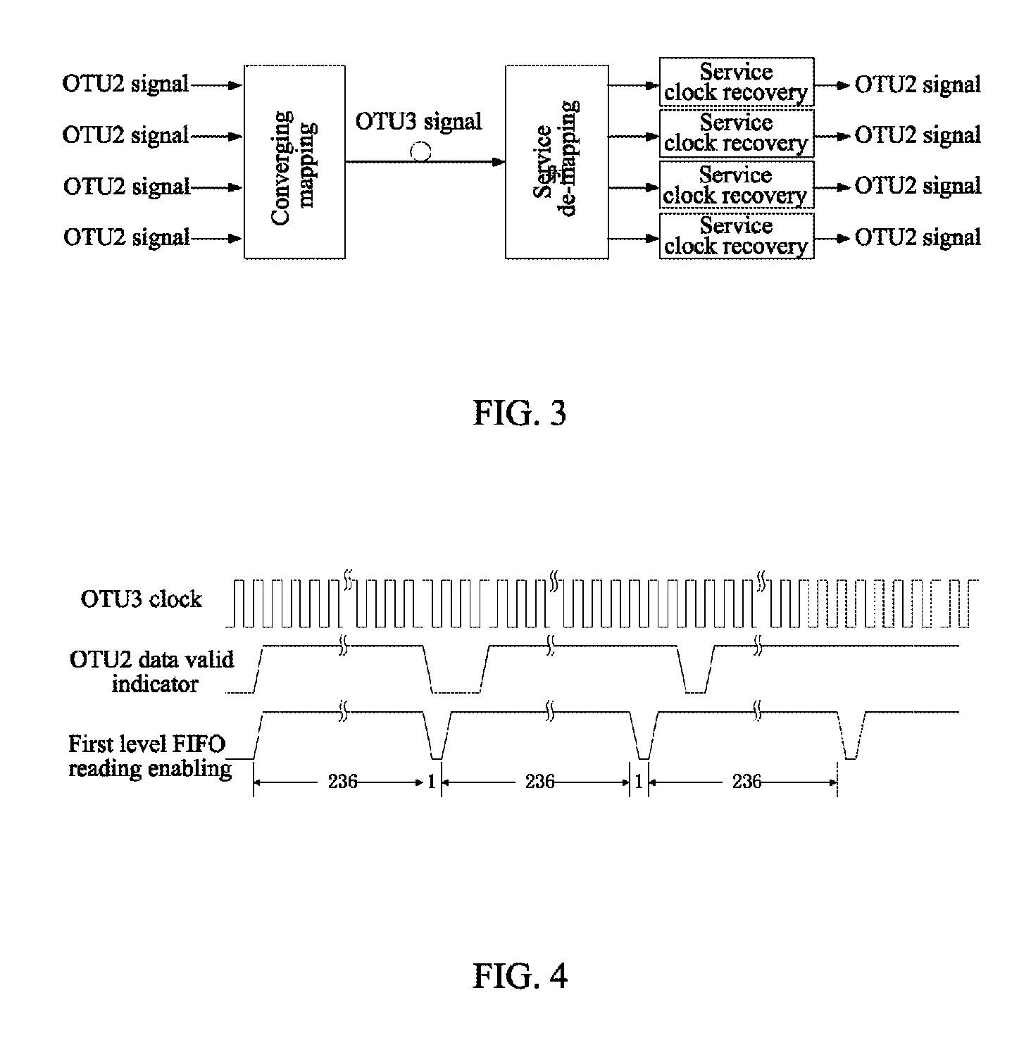 Method and system for service clock transparent transmission in optical transport network