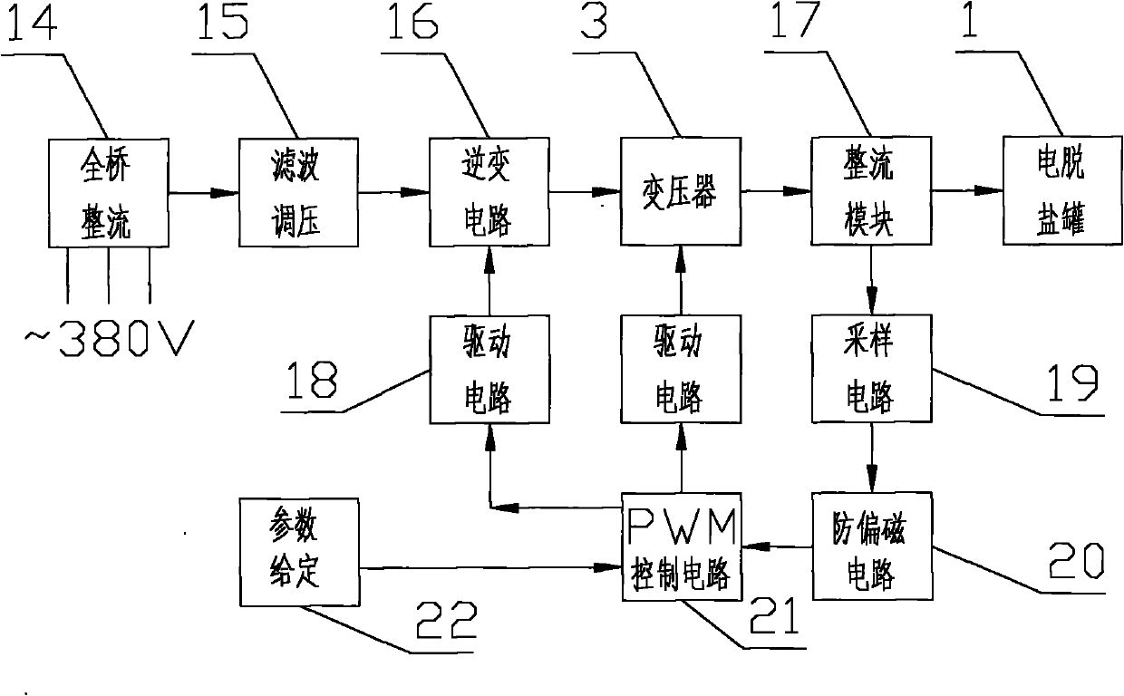 High-frequency intelligent response electro-desalting complete equipment