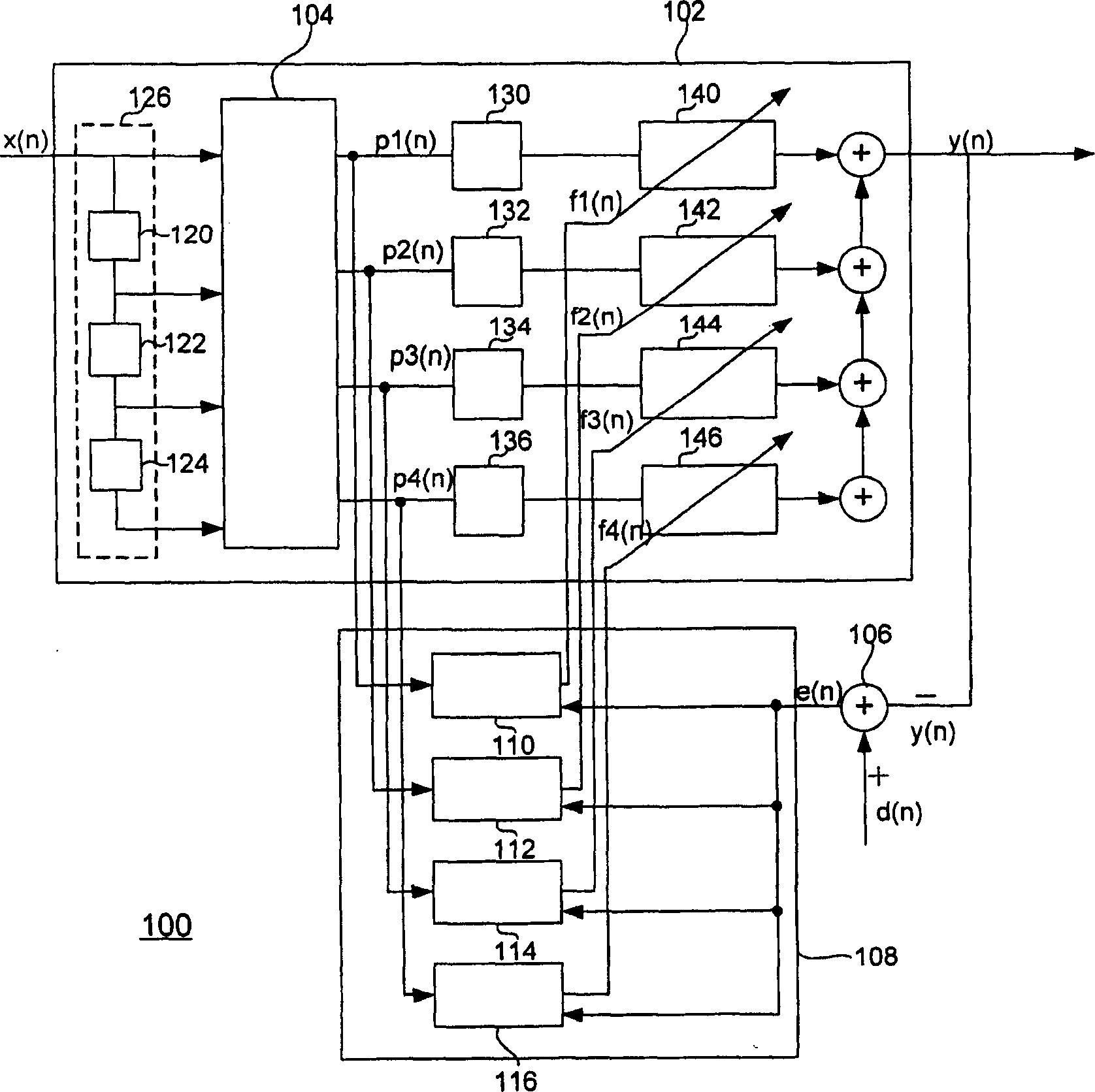 Equating method of filter, balancer, wireless communicating device decision feedback