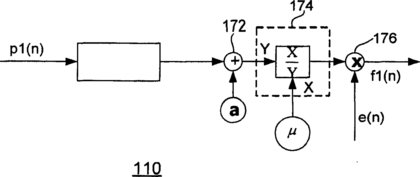 Equating method of filter, balancer, wireless communicating device decision feedback