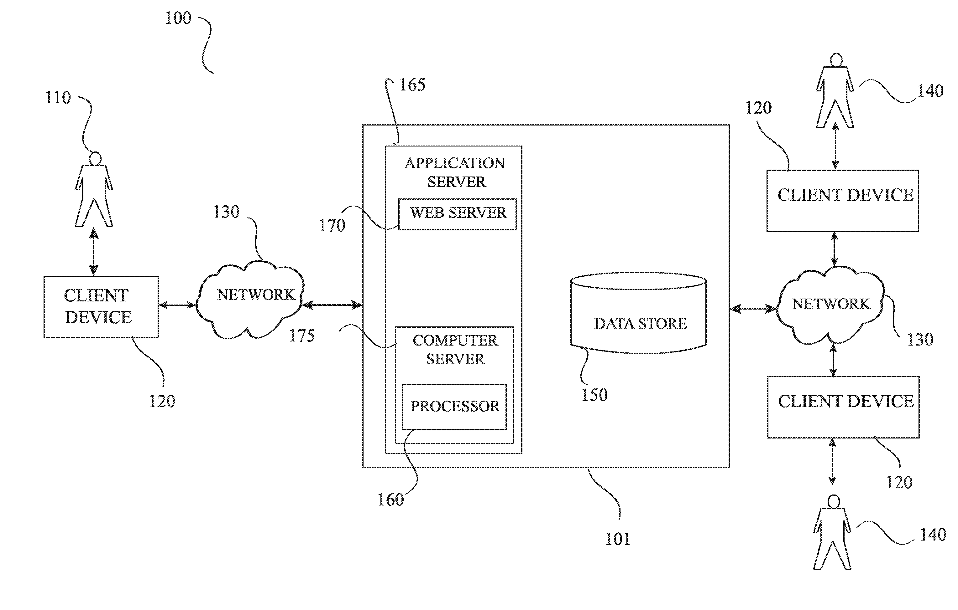 System and method for entity status