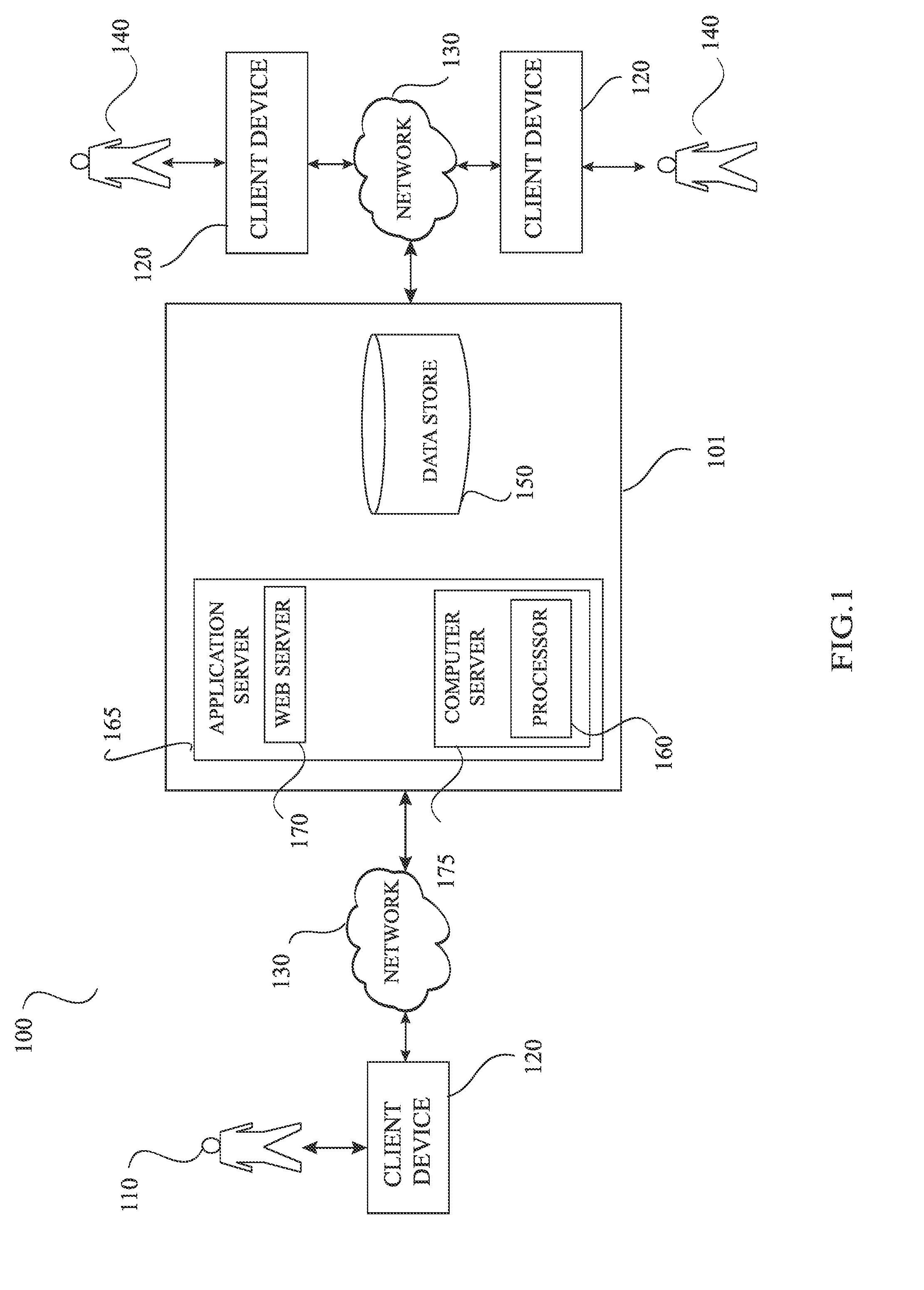 System and method for entity status