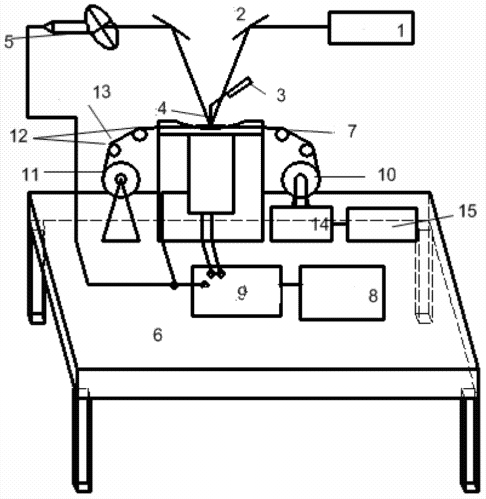 Surface roughness online detection device and method for high-temperature coating superconductive baseband