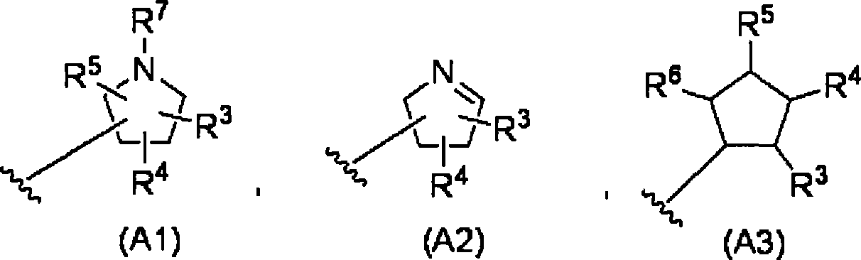 Pharmaceutical composition for prevention or treatment of cardiac failure