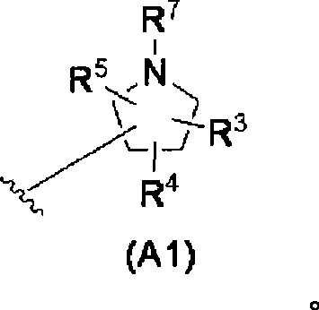 Pharmaceutical composition for prevention or treatment of cardiac failure