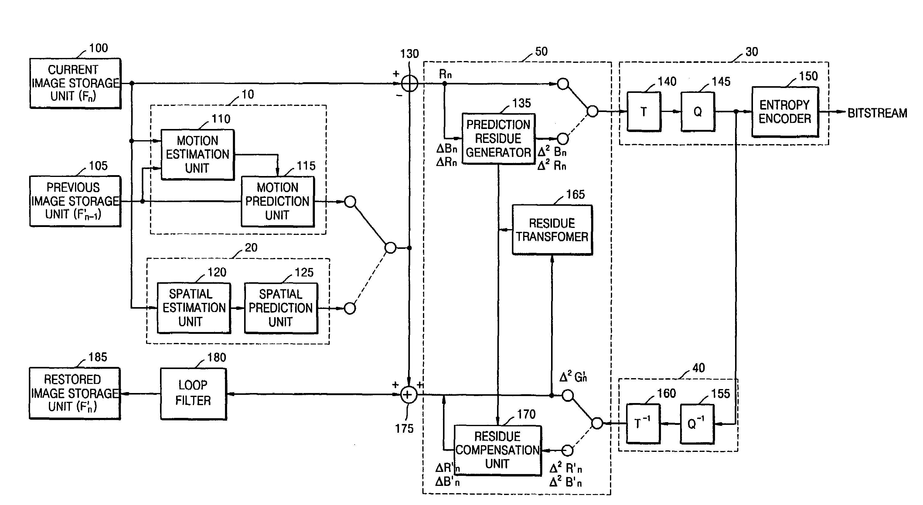 Method and apparatus for encoding/decoding image using image residue prediction