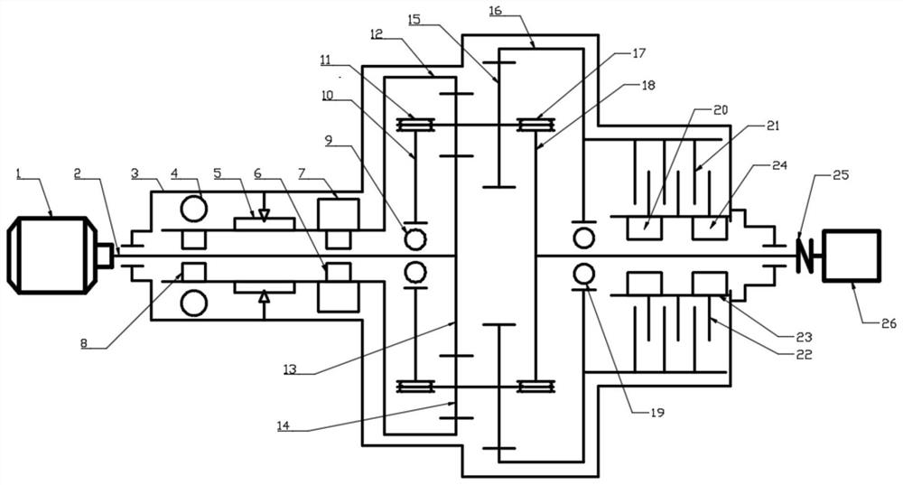 Speed change mechanism for high-speed and low-speed two-gear transmission