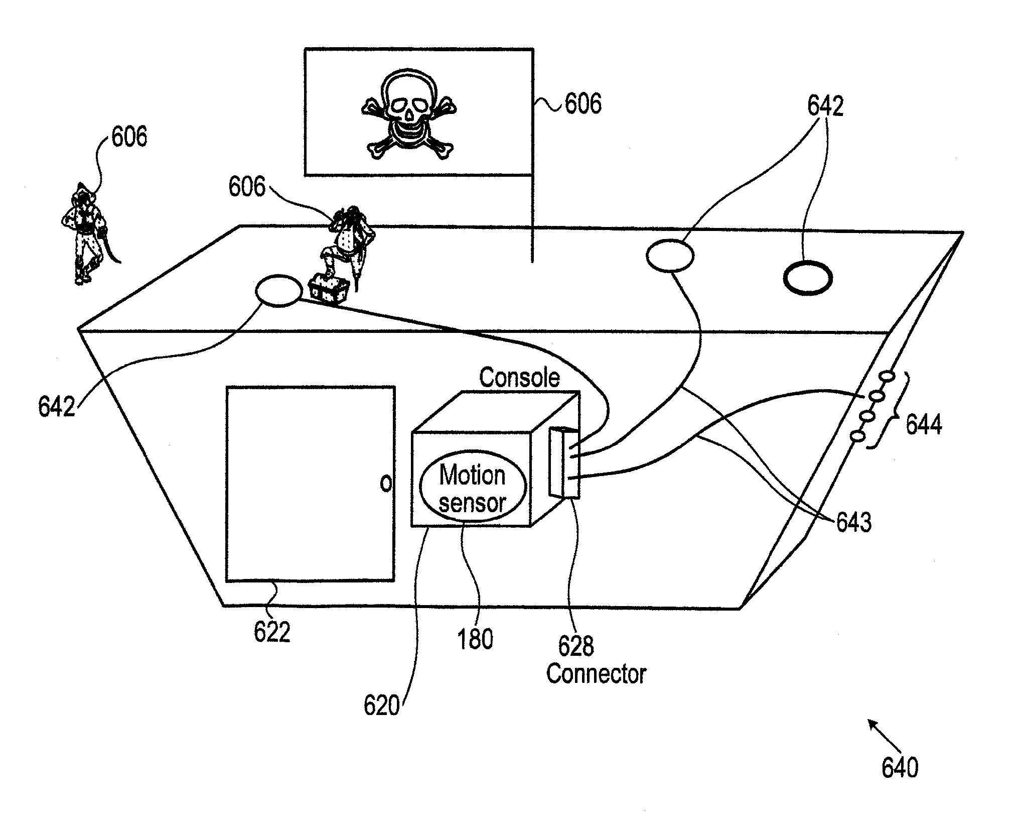 A novel toy console and methods of use