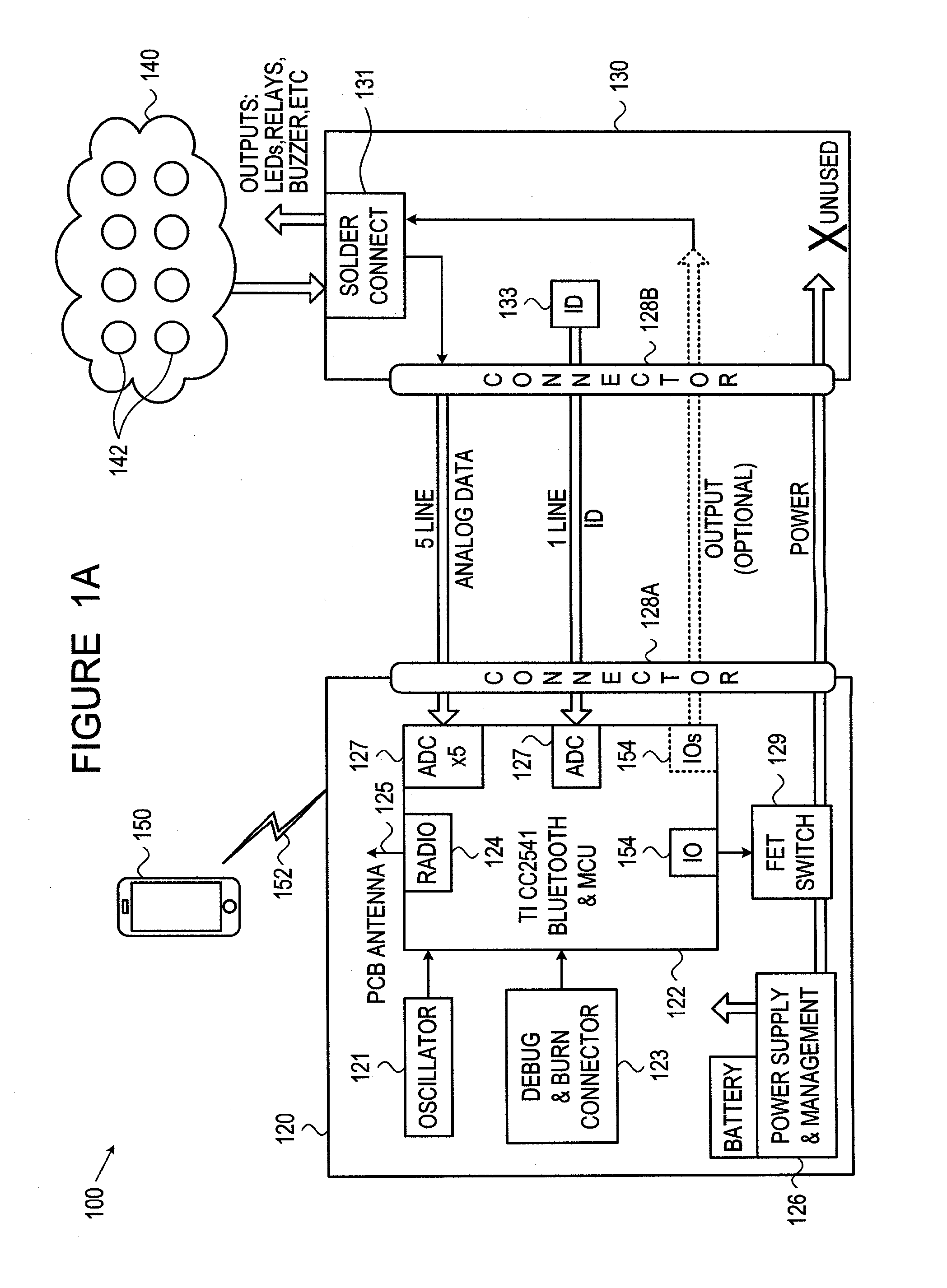 A novel toy console and methods of use