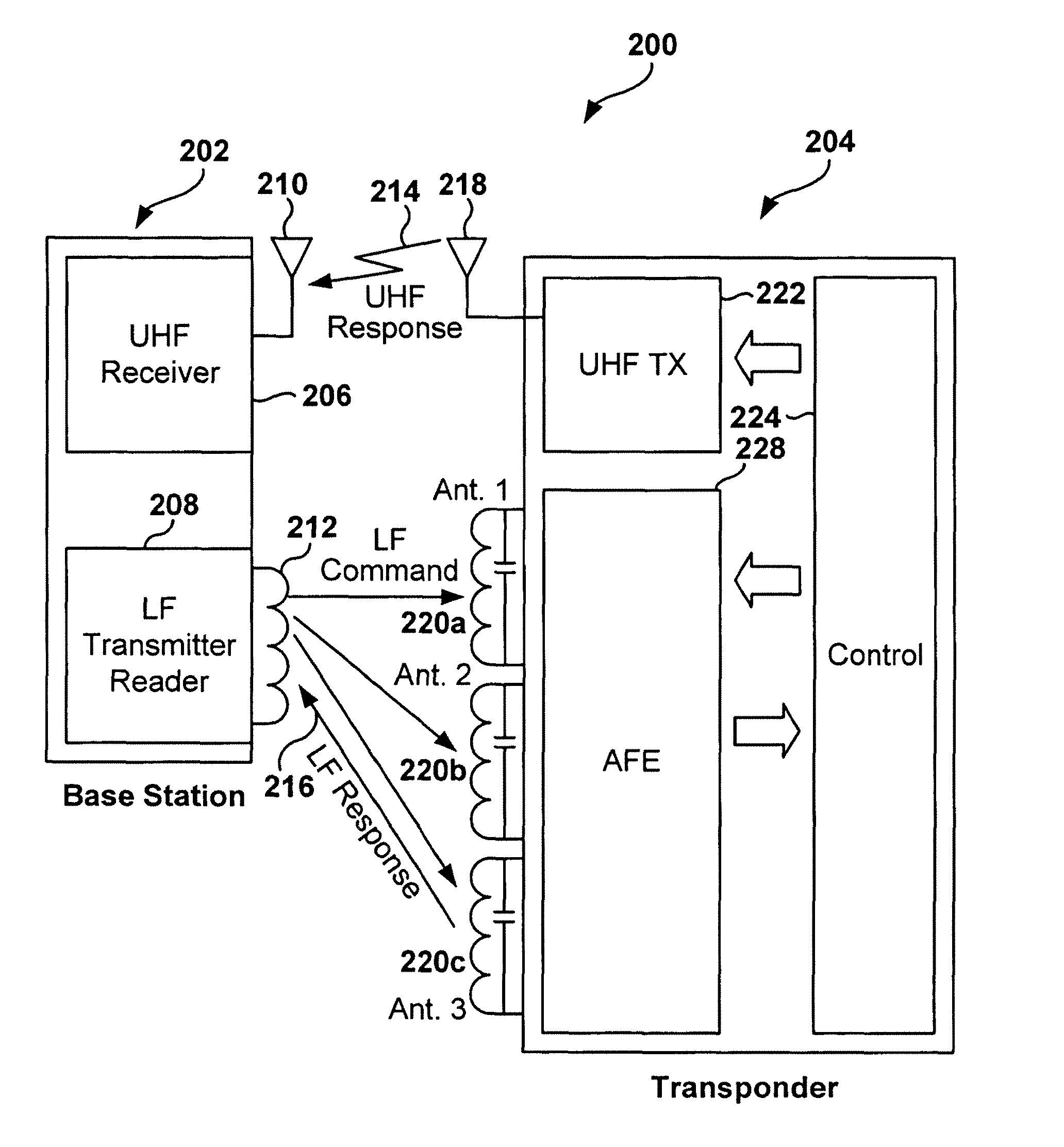 Programmable selective wake-up for radio frequency transponder