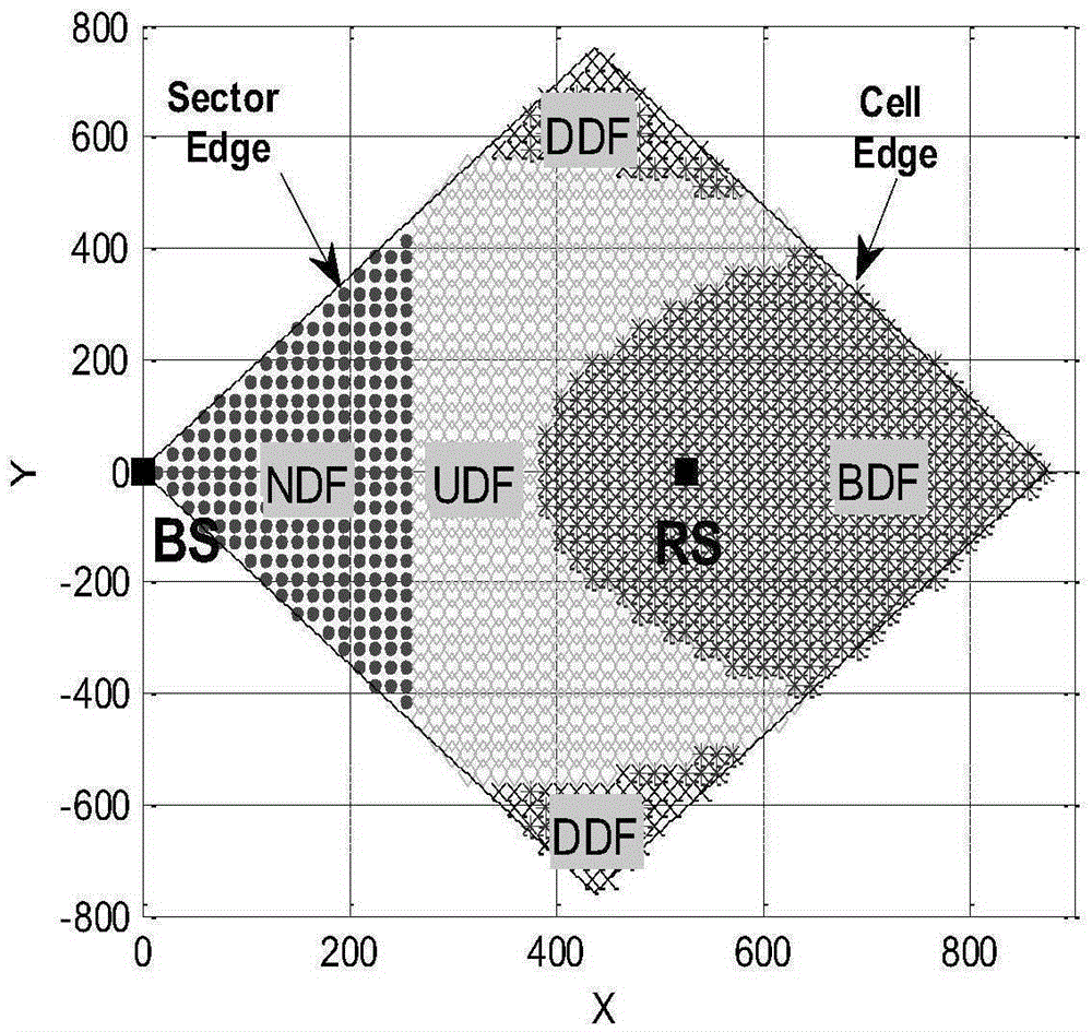 Bidirectional communication method and device based on relay