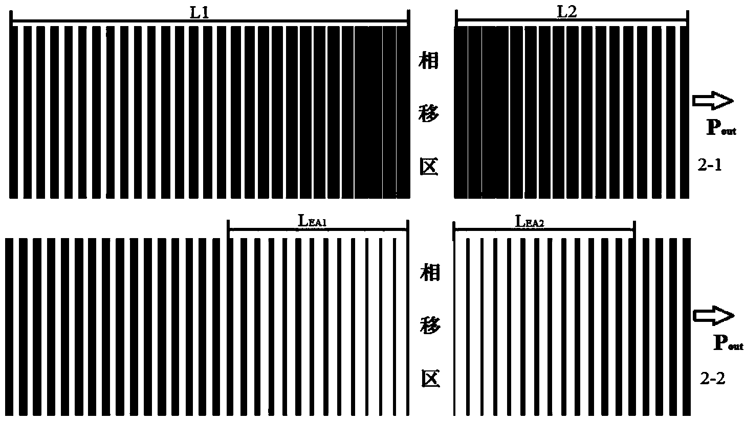 Asymmetric phase shifting and equivalent apodization sampling optical grating based on reconstruction-equivalent chirp and DFB laser thereof