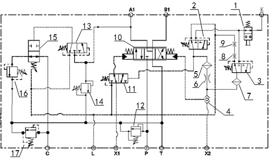 Self-adaptive valve bank for rock drilling machine