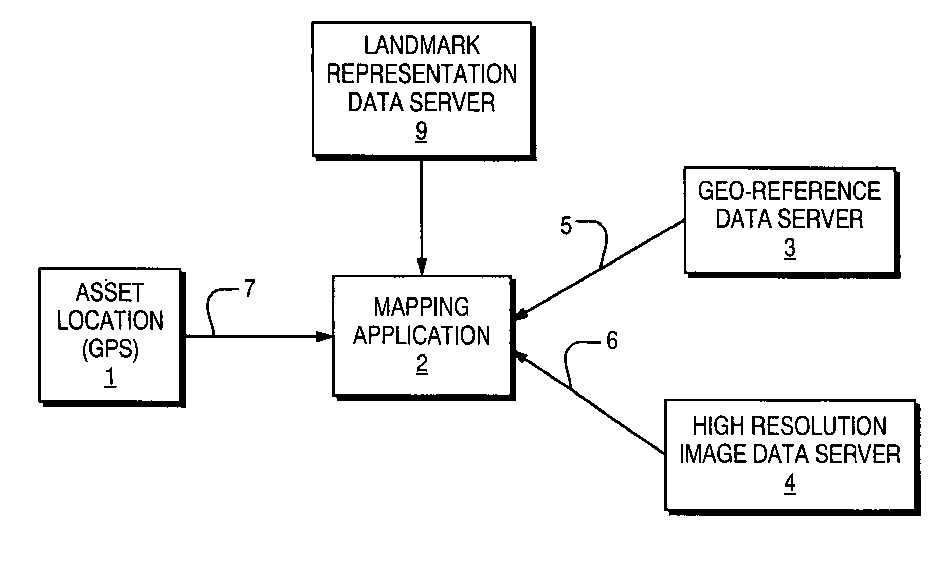 High resolution tracking of mobile assets