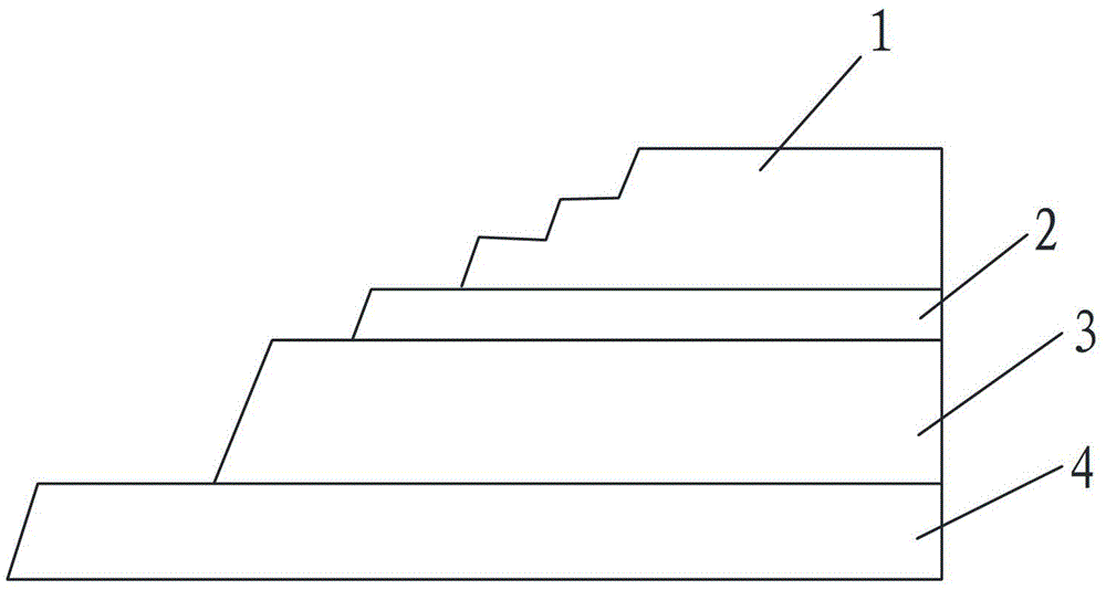 A kind of surface coal mining technology