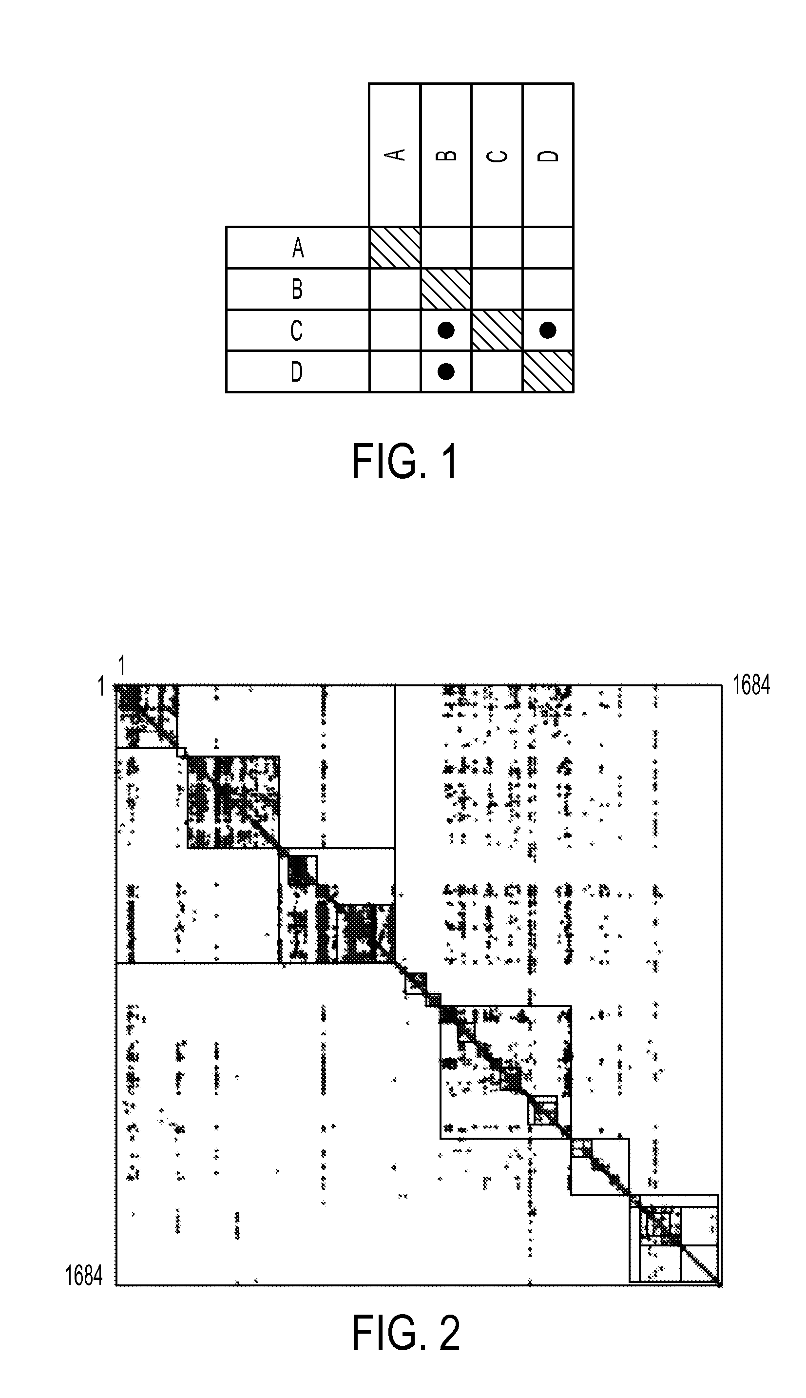 Augmented design structure matrix visualizations for software system analysis