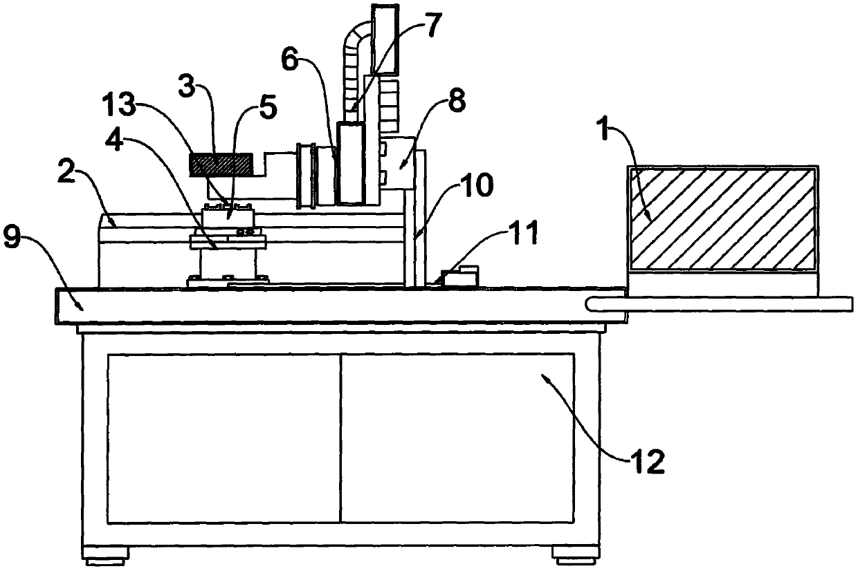 Five-axis three-dimensional measuring machine