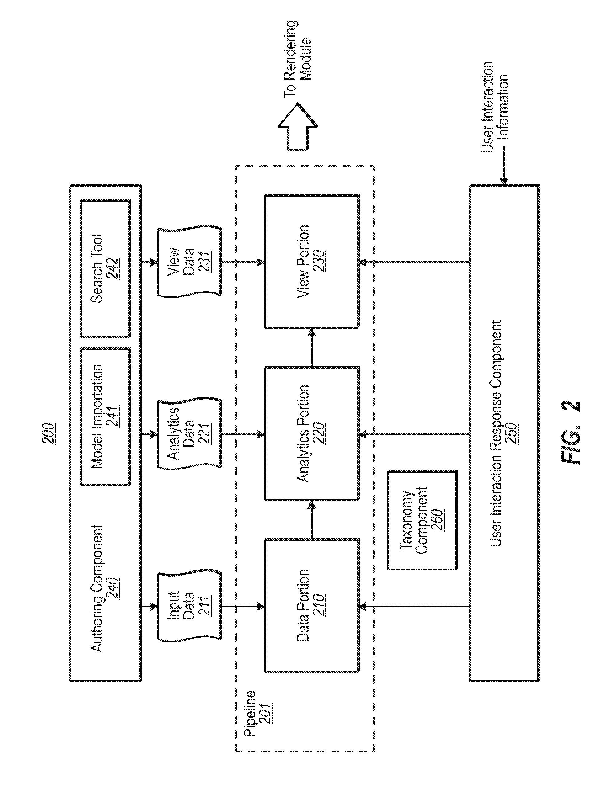 Data-driven model implemented with spreadsheets