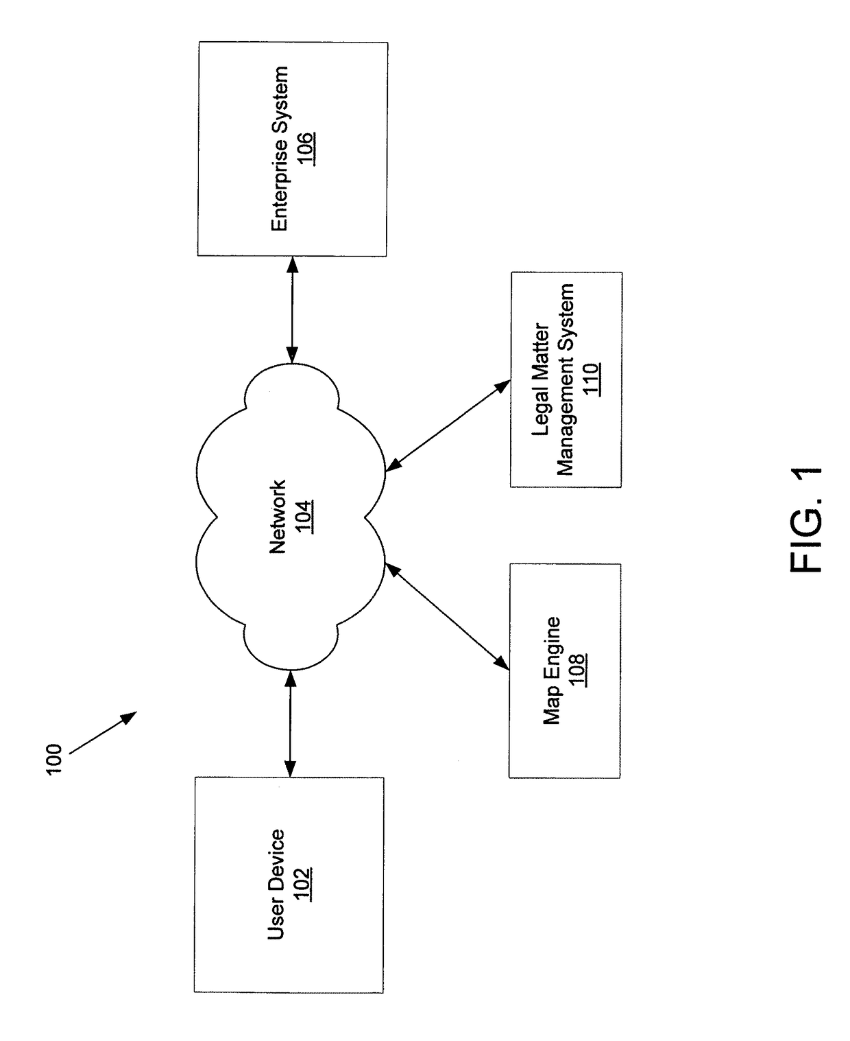 System and method for managing legal obligations for data