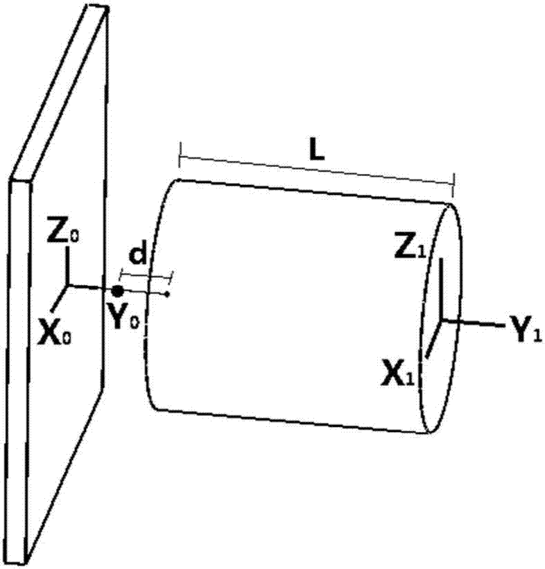 Control method of cable-driven series joint type S-shaped mechanical arm