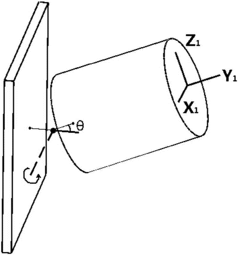 Control method of cable-driven series joint type S-shaped mechanical arm