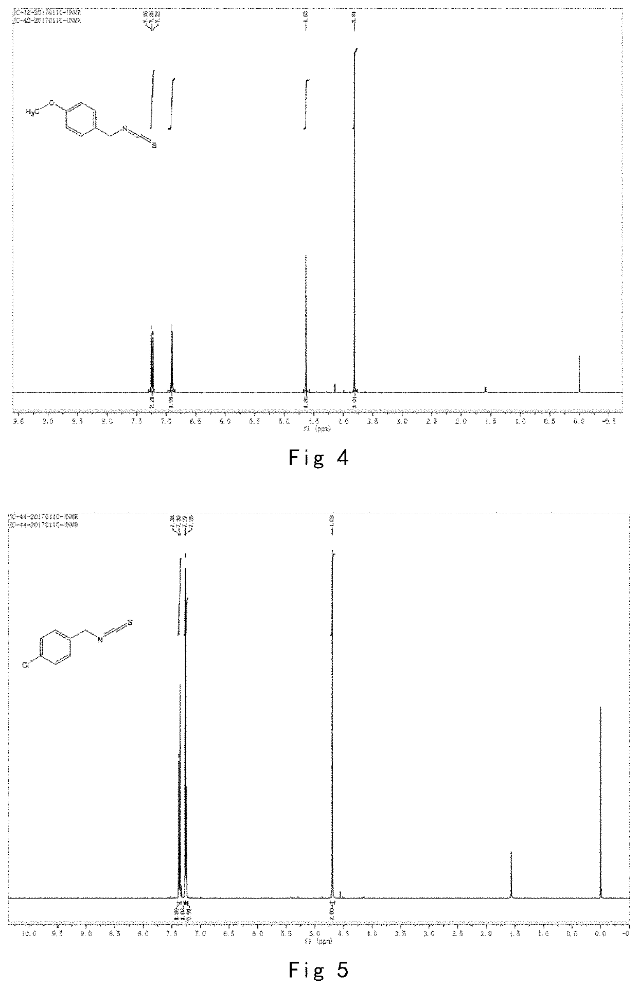 High-purity isothiocyanate compound preparation method for industrial production