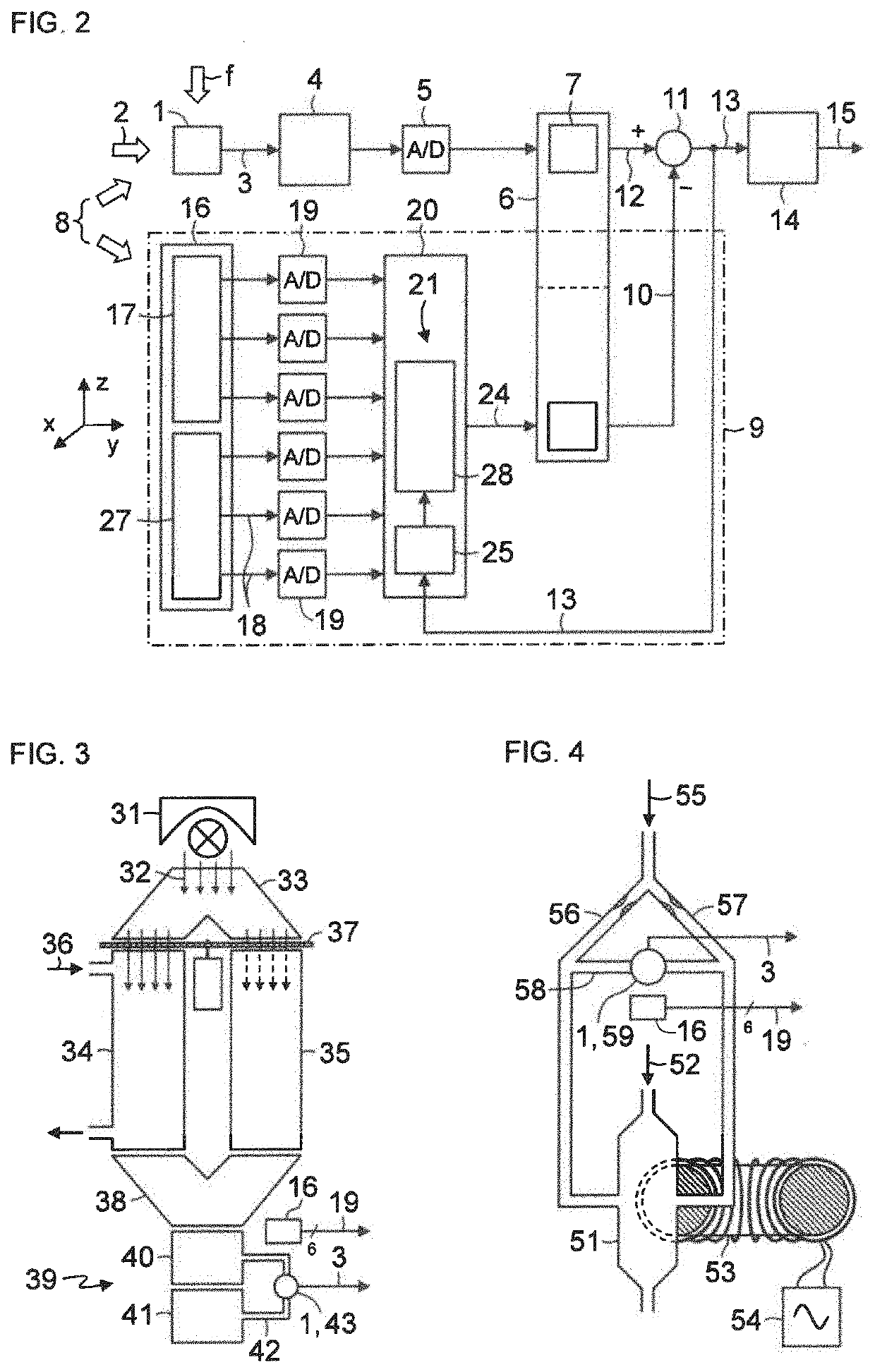 Measuring device