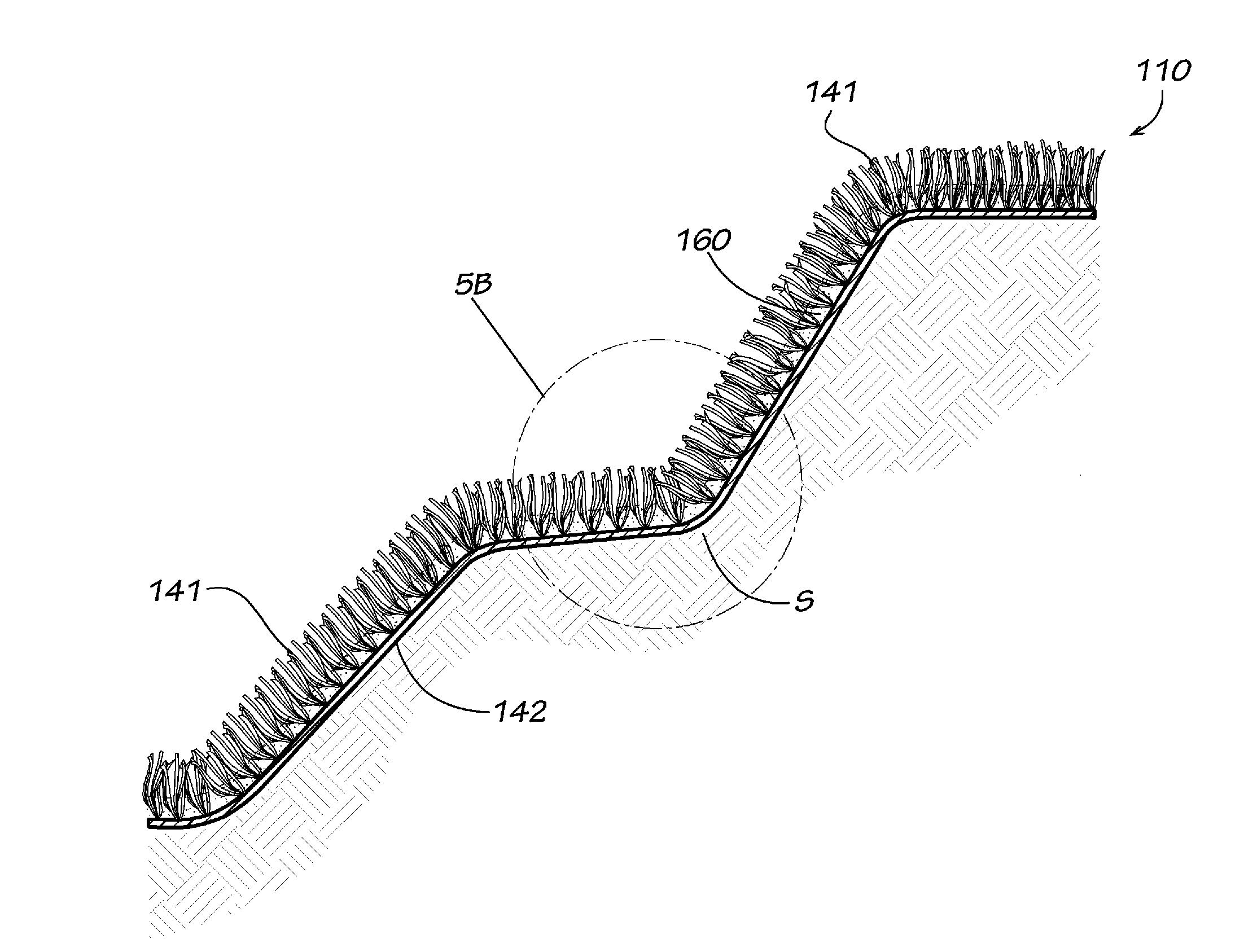 Synthetic ground cover system with binding infill for erosion control