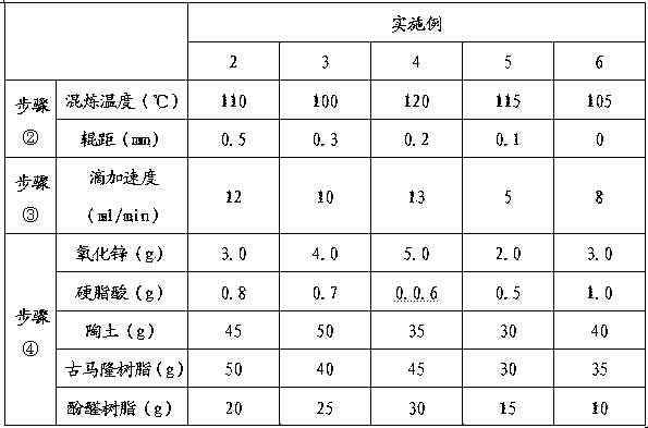 Low-hardness high-damping rubber composition and preparation method thereof