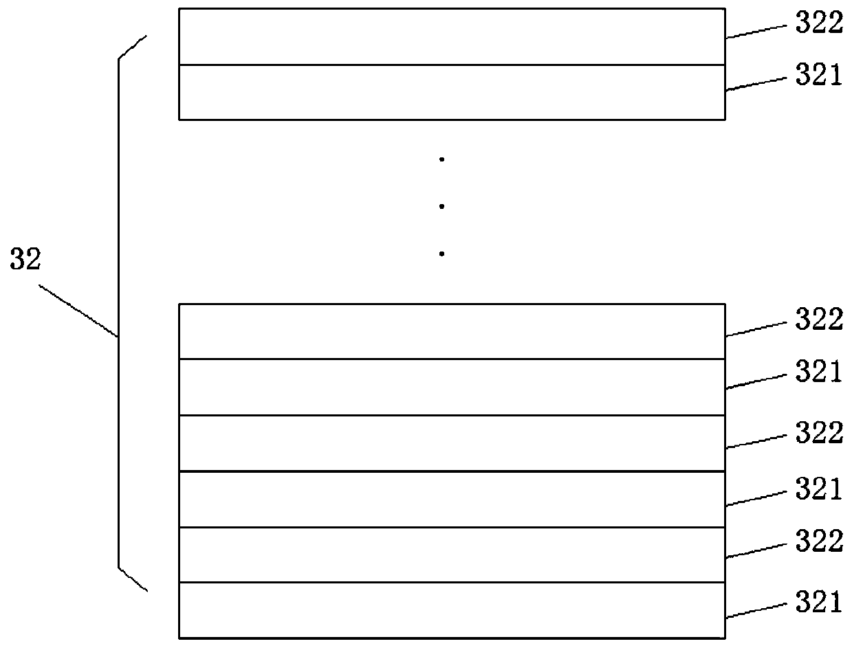 LED epitaxial structure, manufacturing method thereof and LED chip