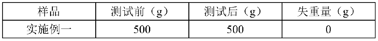 Waterproof, fireproof, and insect-proof plant fiber and moulding technology thereof