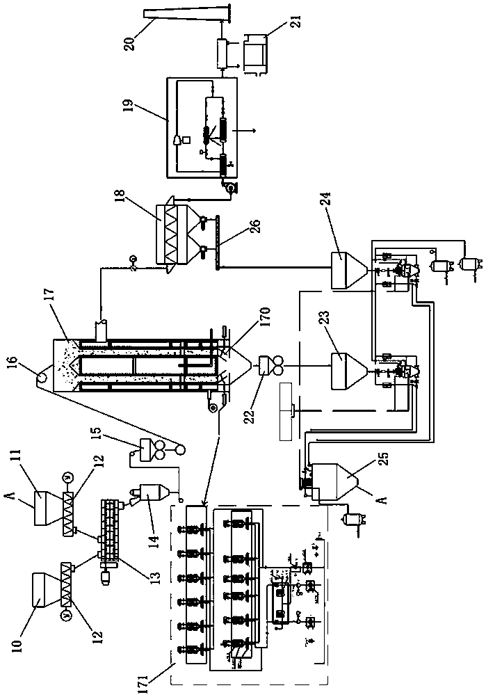 Treatment process and system for carbide slag