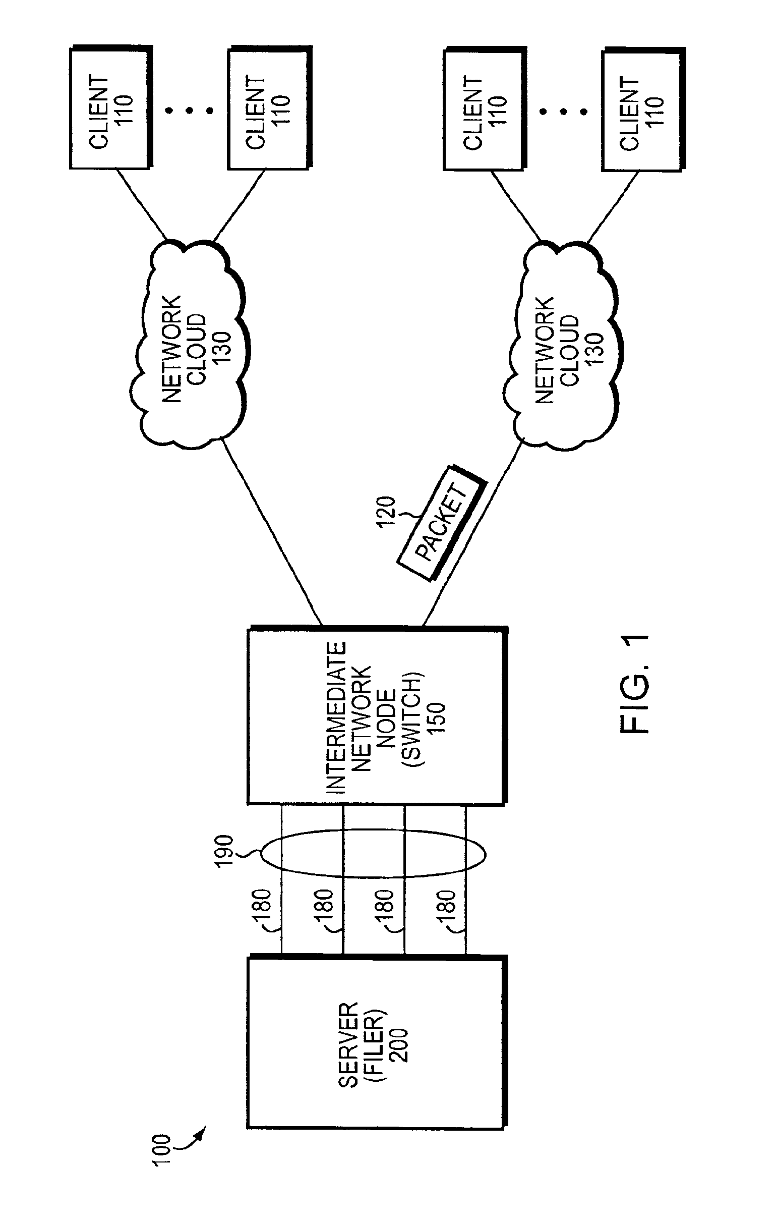 Method and apparatus for implementing a MAC address pool for assignment to a virtual interface aggregate