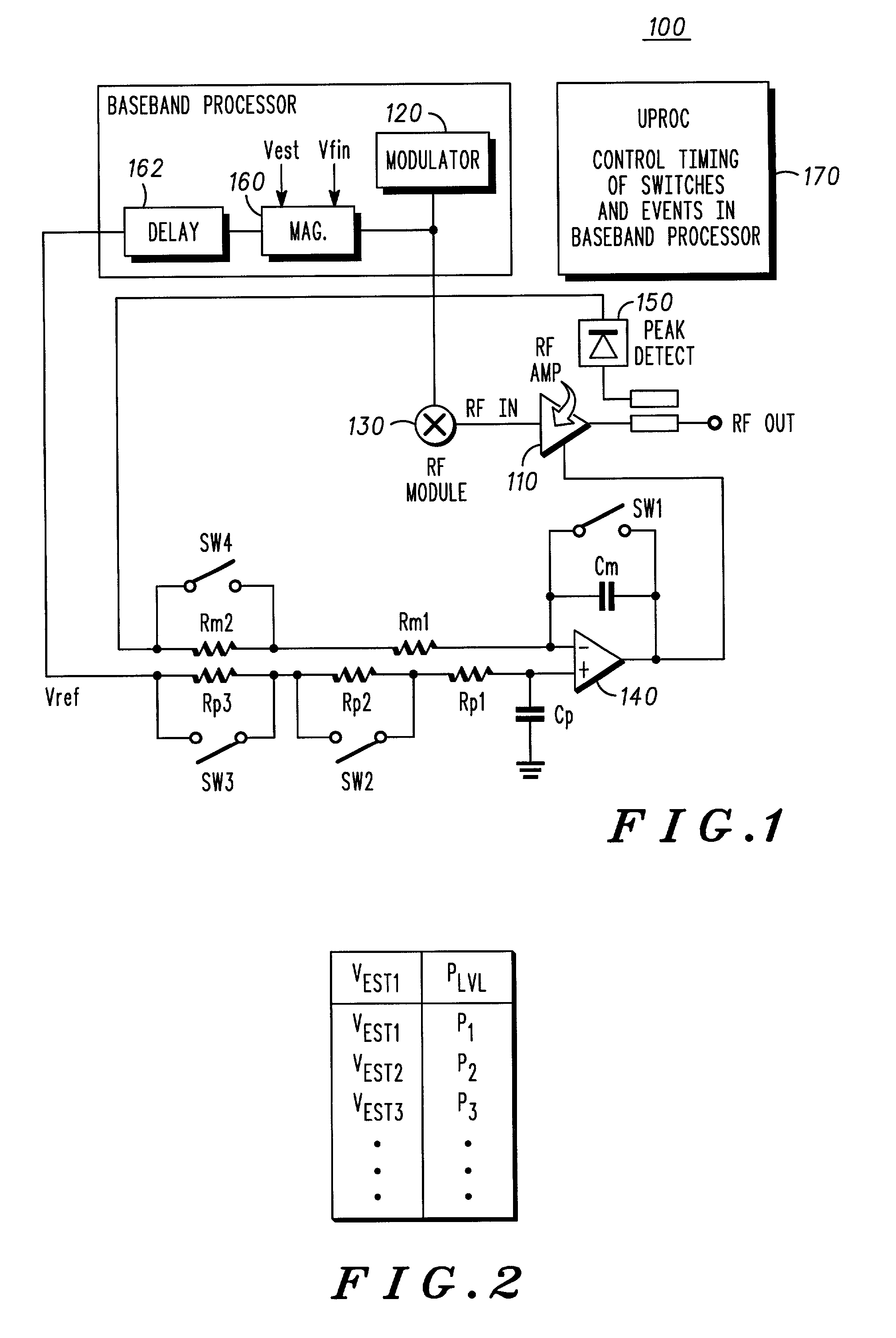 Multiple bandwidth amplifier control systems for mobile stations and methods therefor