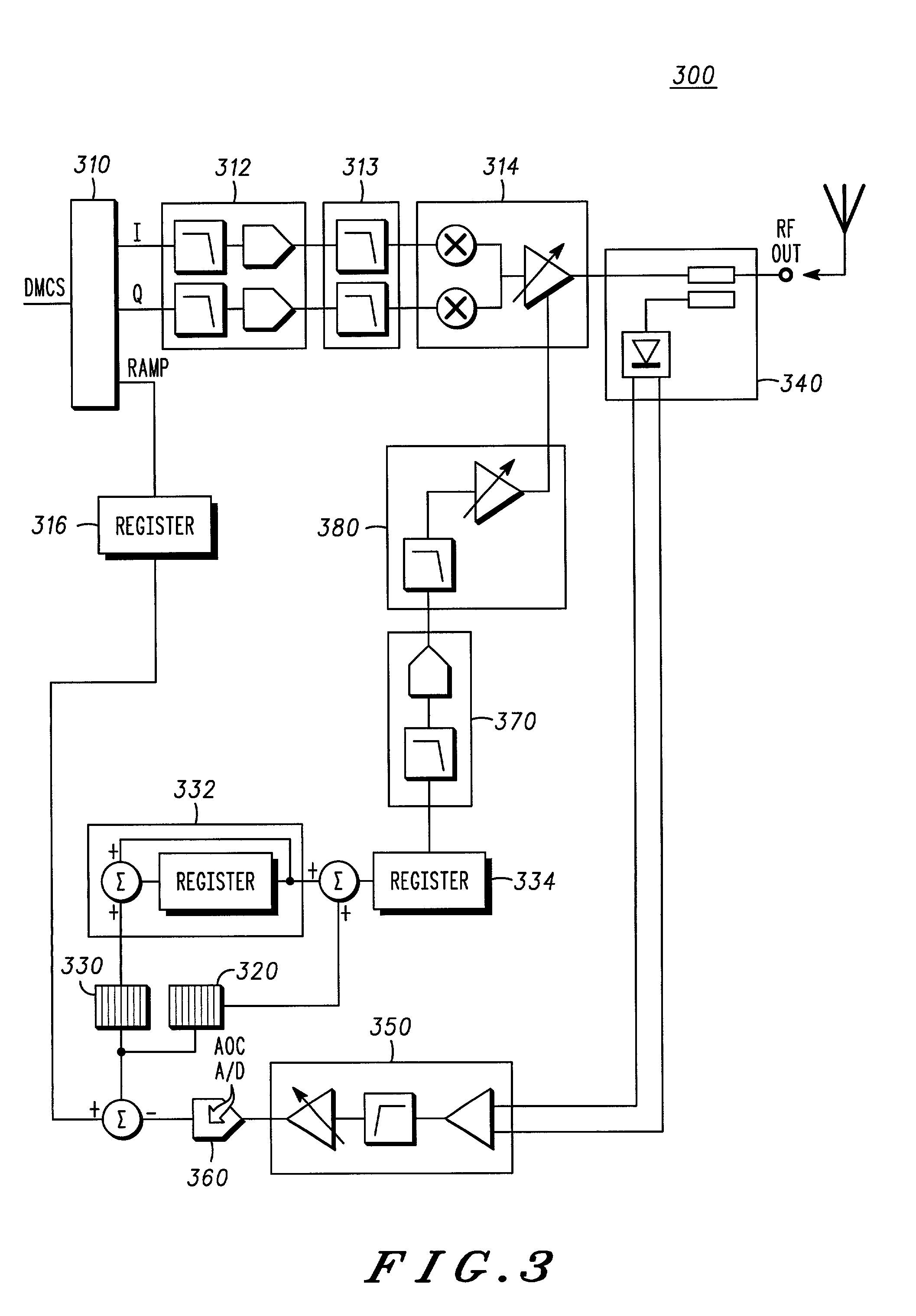 Multiple bandwidth amplifier control systems for mobile stations and methods therefor