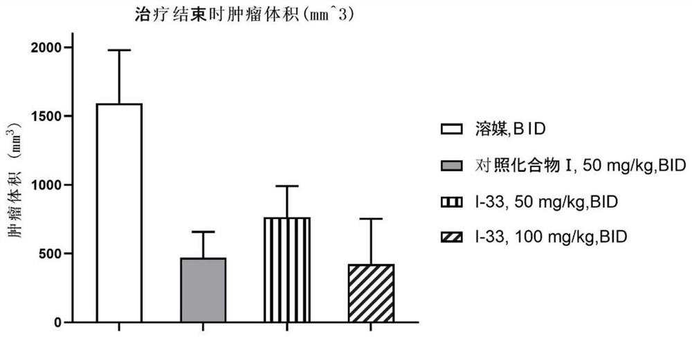 6-substituted phosphoryl quinazoline derivative as well as preparation method and application thereof