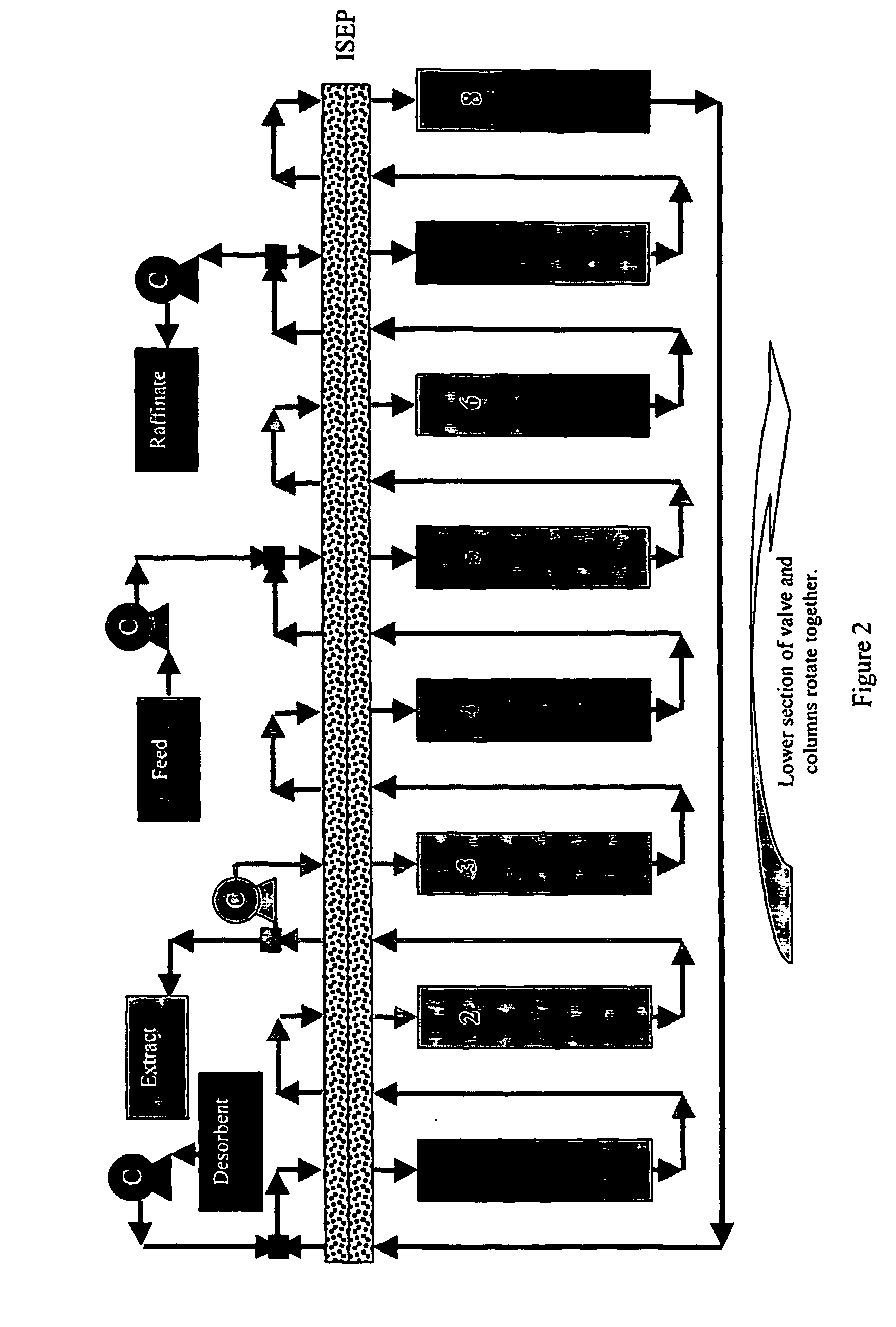 Versatile simulated moving bed systems