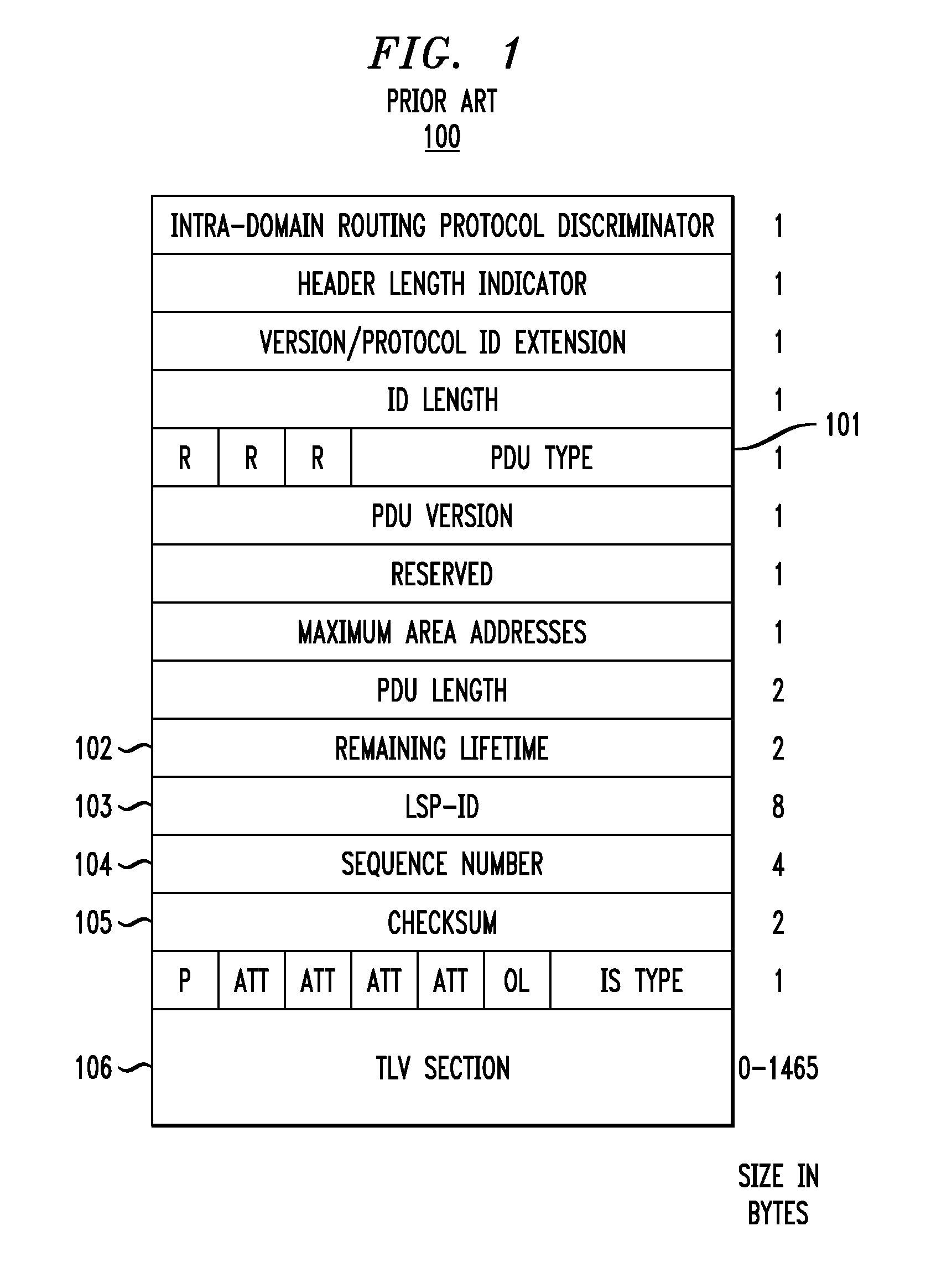 Automatically configuring mesh groups in data networks