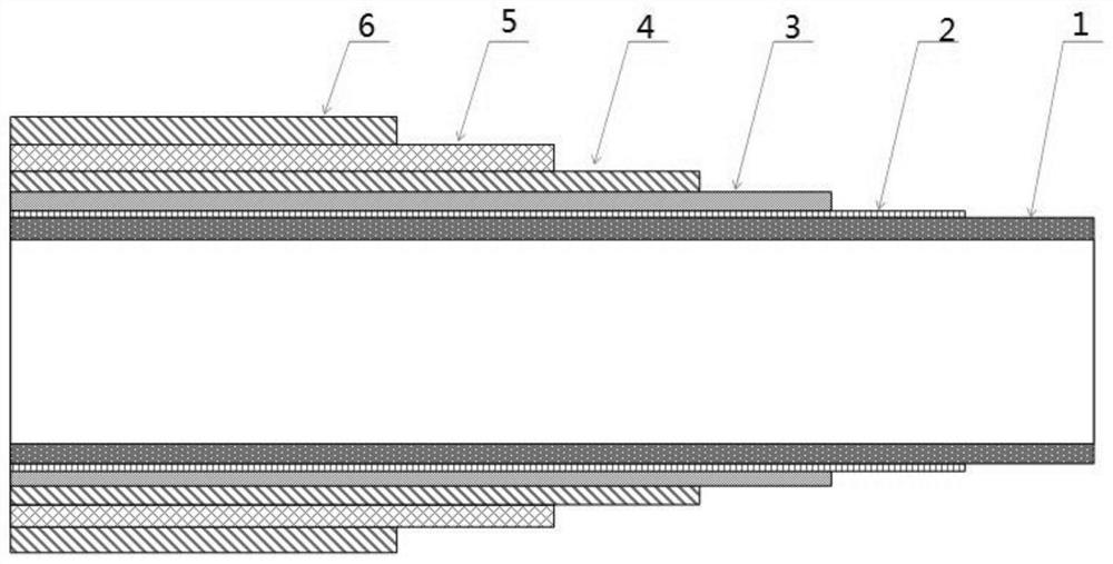 A kind of metering oil pipe for petrochemical industry and preparation method thereof